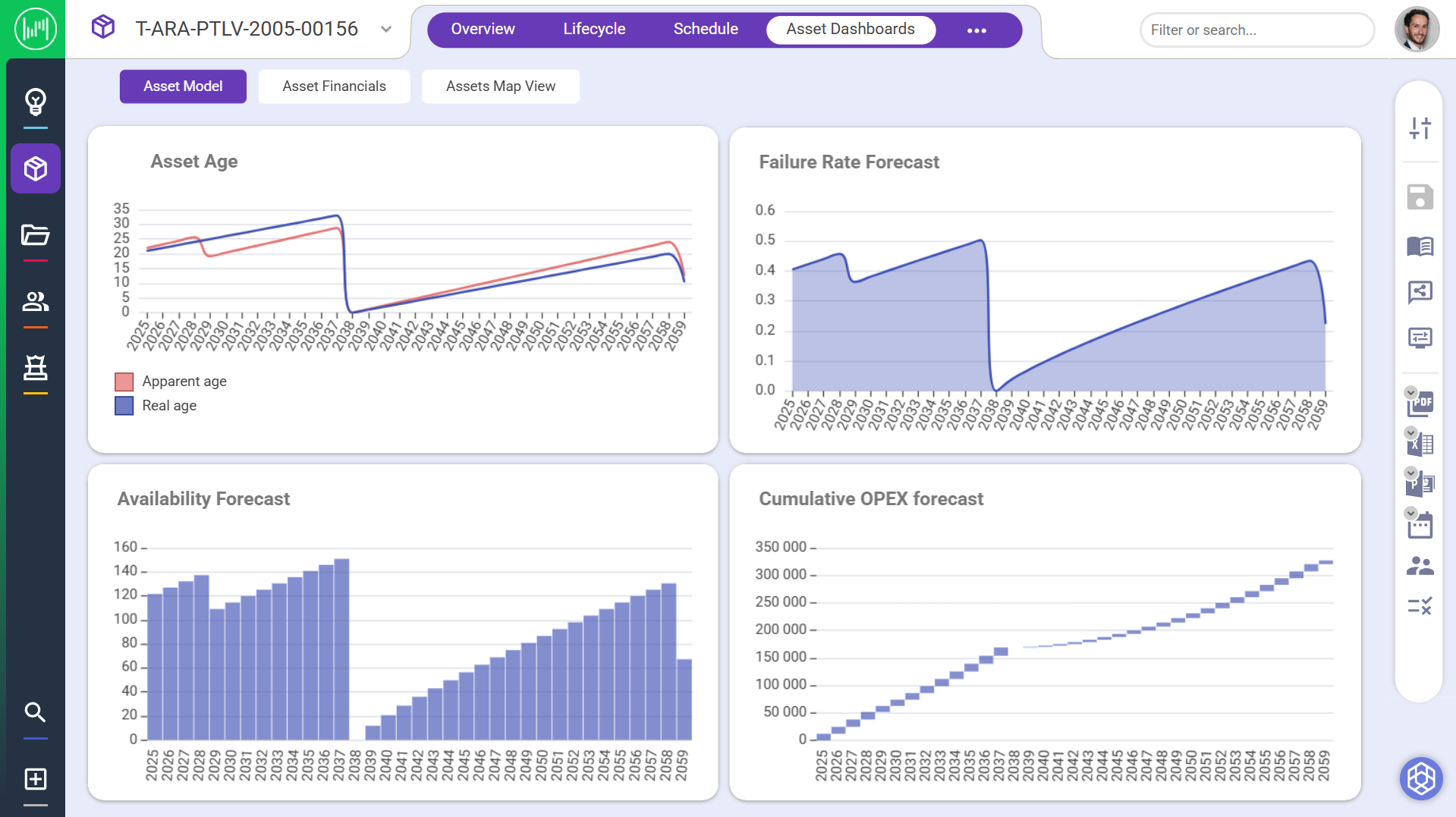 Valoris 26Q2 Asset Management Module - Asset Health, Reliability & Risk View