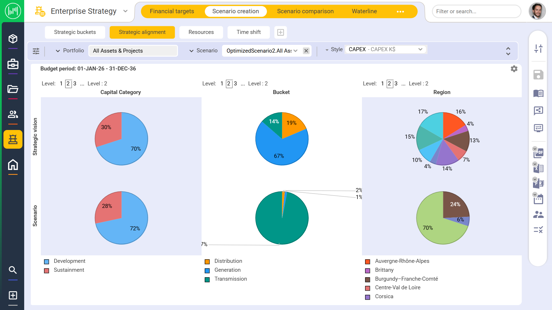 Valoris 26Q2 Asset Management Module - Strategic alignment