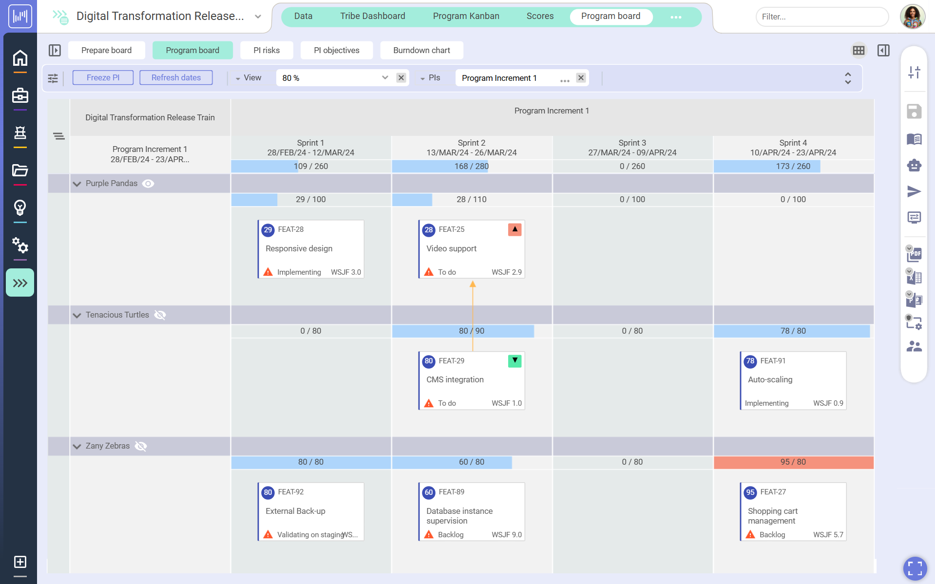 Agile Kanban Board