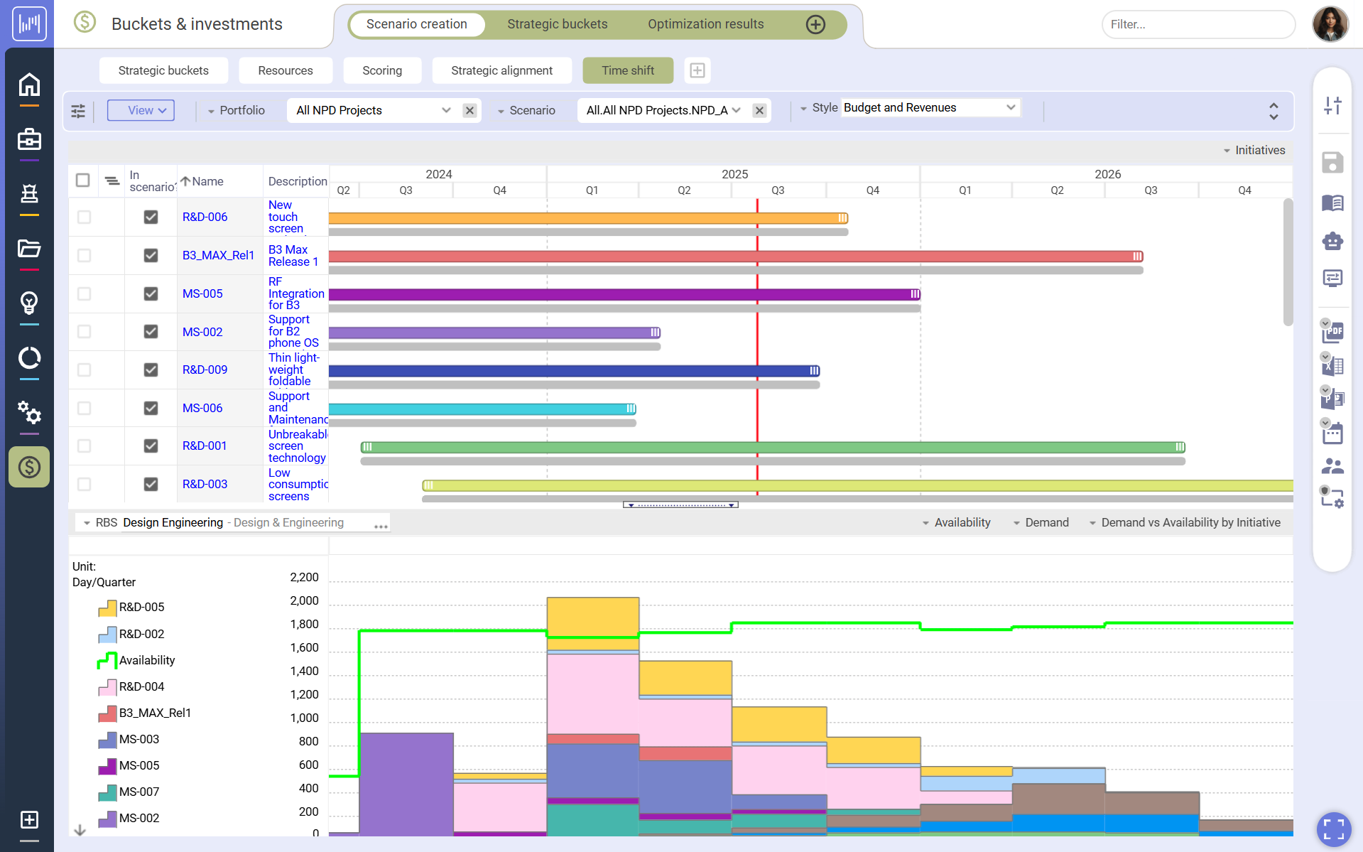 Resource management timeshift