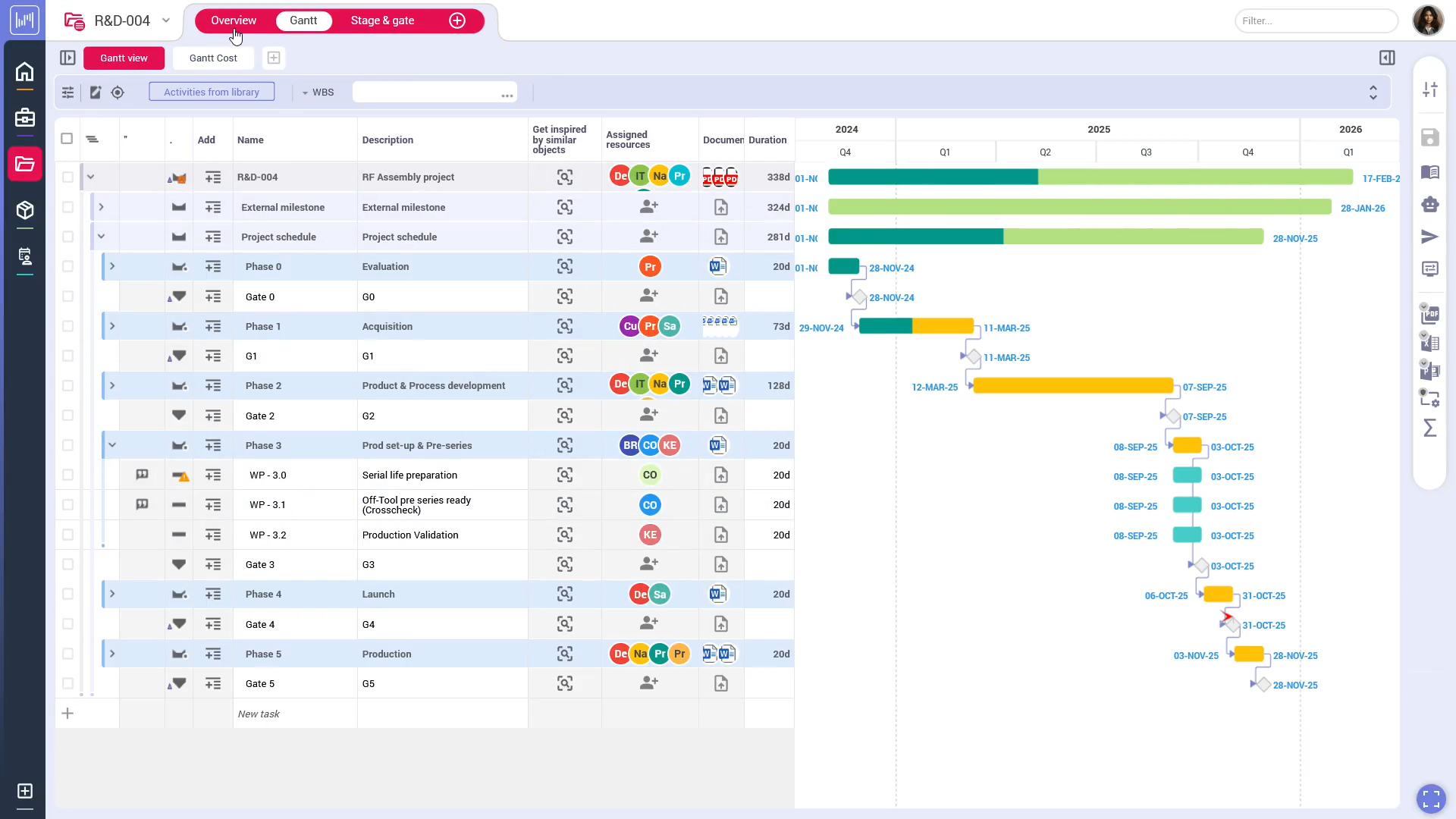 Enterprise 25Q3 Project Gantt