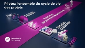 Planisware Orchestra_ votre portefeuille de projets, parfaitement orchestré !