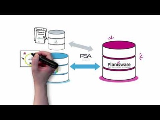 Les enjeux de Planisware chez PSA