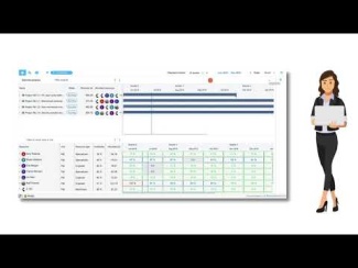 Planisware Orchestra : Planifier l'activit&eacute; de mon &eacute;quipe