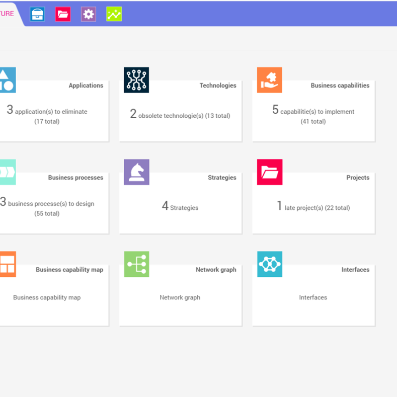 Enterprise Architecture Overview