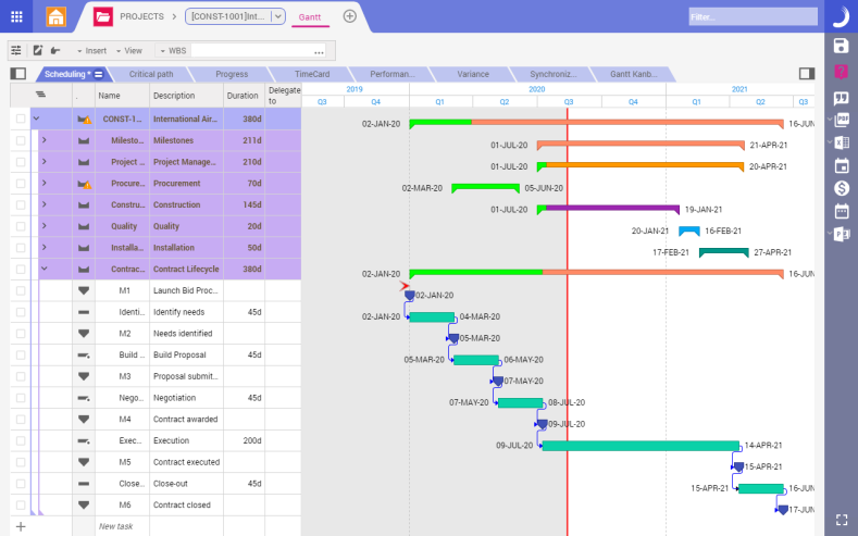 plwesc7_engineering_gantt_0.png