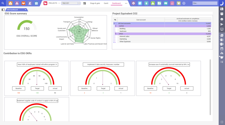 ESG dashboard