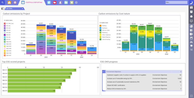 ESG portfolio dashboard