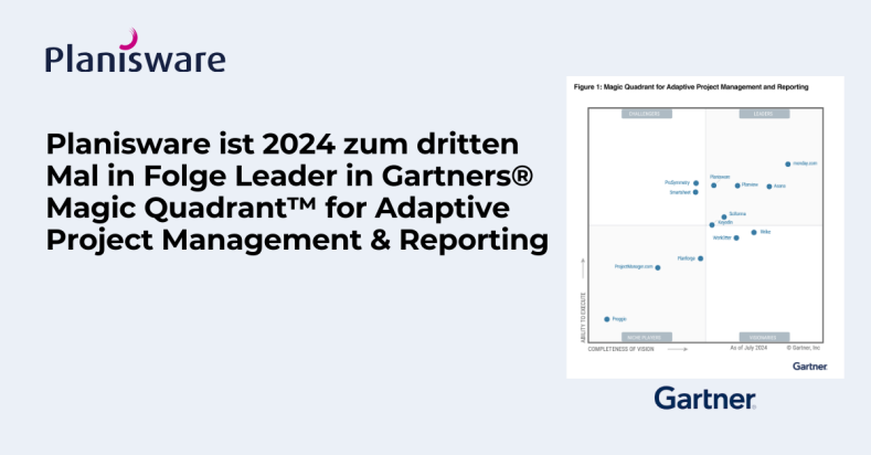 Gartner 2024 Adaptive Project Management and Reporting