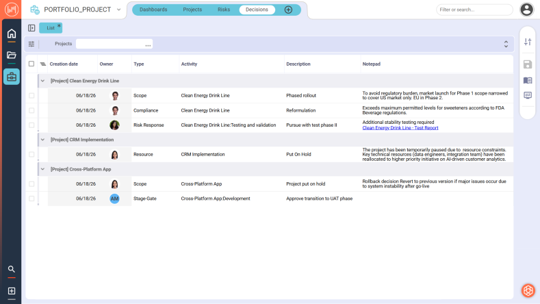 Decision Visibility at Every Level - From Project to Portfolio