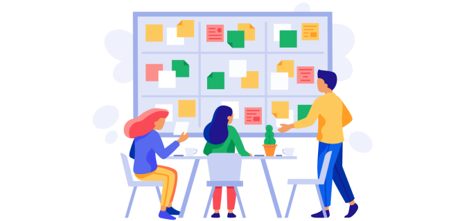 Agile team