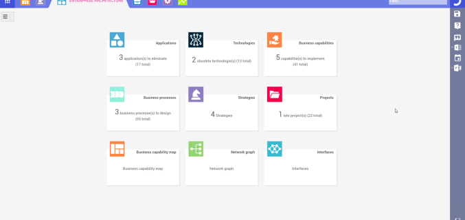 Enterprise Architecture Overview