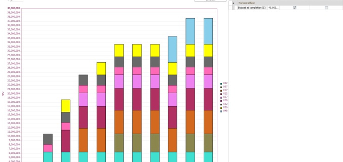 Optimize your Product Portfolio
