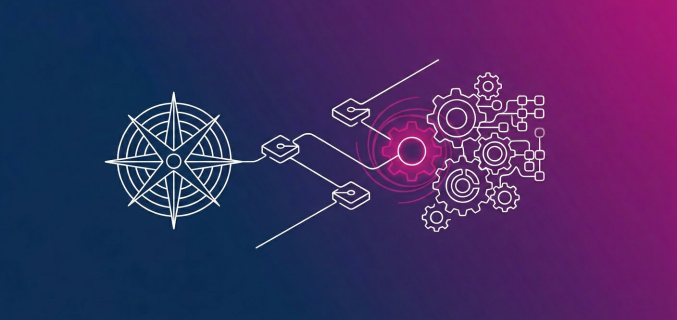 OKR Platform that Bridges Strategy and Execution