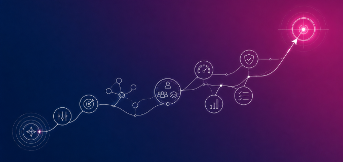 Alignement strategique des projets - guide complet