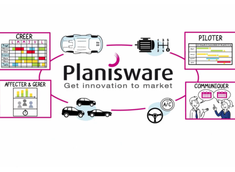 Les enjeux de Planisware chez PSA