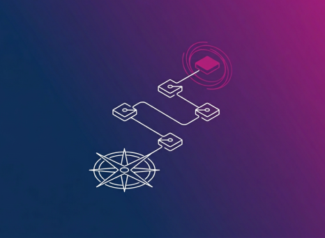 7 étapes essentielles SPM - Strategic Portfolio Management