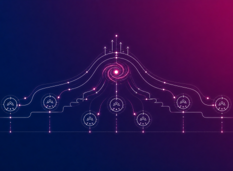 7 étapes clés pour déployer la planification agile à l'échelle