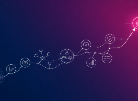 Alignement strategique des projets - guide complet