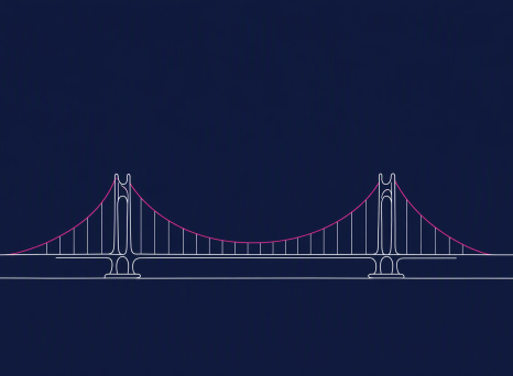 How to scale scrum across organization